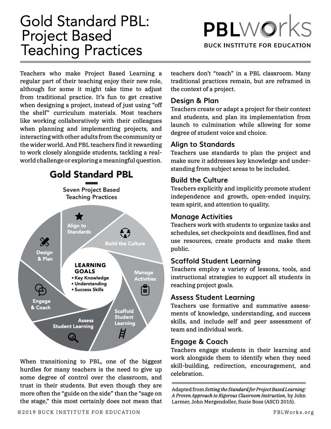 Gold Standard Project Design Elements Pblworks vrogue.co